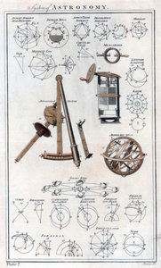 Sistema di astronomia da Unbekannt