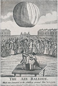 Il pallone aerostatico, 1783, 1920