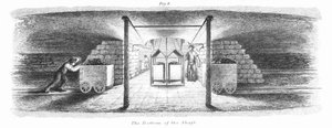 Il fondo del pozzo, 1862
