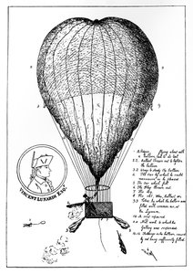 Il grande pallone aerostatico di Lunardi, 1784