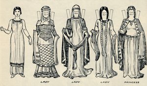 La galleria del costume britannico: l