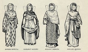 La galleria del costume britannico: l