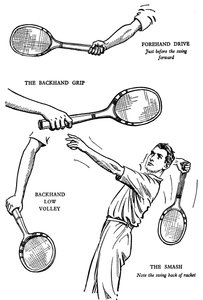 La formazione di un giocatore di tennis, 1937 da Unbekannt
