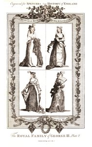 La famiglia reale di Giorgio III, Pubblicato da Alexander Hogg 18 gennaio 1794. Piatto 2 da Unbekannt