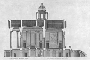 La sezione della casa di Wansted, XVIII secolo