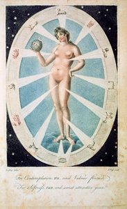 La forma femminile con simboli astrologici, 1790