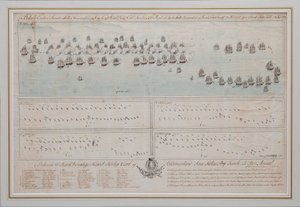 La battaglia navale di Öland del 26 luglio 1789, 1804 da Unbekannt