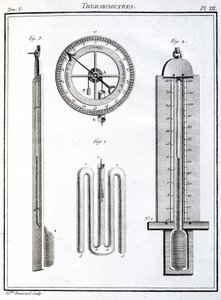 Termometri