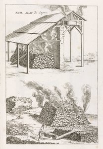 Trattamento delle materie prime in metallurgia: la calcinazione del minerale di rame da Unbekannt