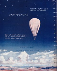 Viaggio a 14 miglia nella stratosfera, 1935 da Unbekannt