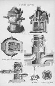 Contatore d