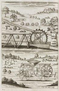 Energia idraulica, macchinari agricoli