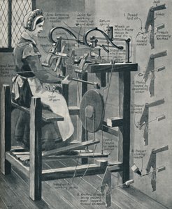 Telaio per calze di William Lees, c1934 da Unbekannt