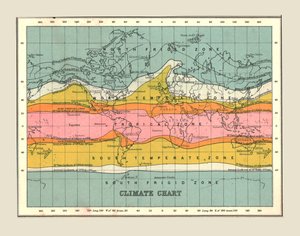 Mappa del mondo con grafico climatico, 1902 da Unbekannt