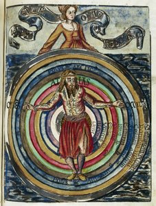Astronomia nel 16° secolo: il sistema di Tolomeo da Unbekannt