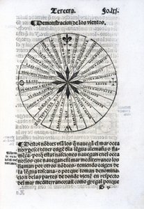 Carta dei venti marini da Unbekannt
