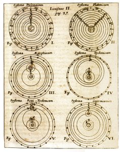 Confronta rappresentazioni dei diversi sistemi cosmologici da Unbekannter Künstler