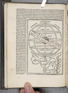 De Sphaera Mundi di Joannes de Sacro Bosco (fl.1230) da Unbekannt