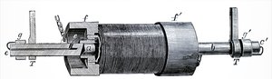 Diagramma che raffigura un elettromagnete. da Unbekannt