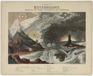 Diagramma di meteorologia da Unbekannt