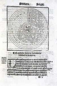 La Terra e gli altri pianeti da Unbekannt