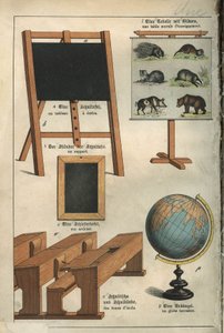 Educazione: il dipinto, la tavola murale, le panche, l
