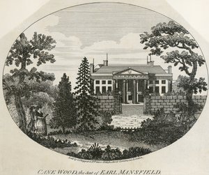 Incisione di Kenwood House da Unbekannter Künstler