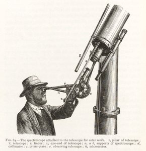 Incisione di uno spettroscopio attaccato a un telescopio per lavori solari da Unbekannt