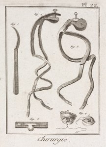 Chirurgia oculare dell