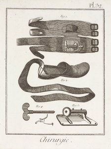 Attrezzature, Dispositivi chirurgici dell