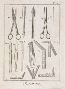Strumenti chirurgici dell