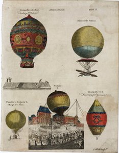 Esempi di mongolfiere usate in ascensioni famose