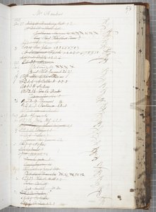 Fol 474, Libri di ricevute dei lettori (penna e inchiostro su carta) da Unbekannt