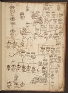 Tavole genealogiche dalla Creazione al 902 d.C. da Unbekannter Künstler