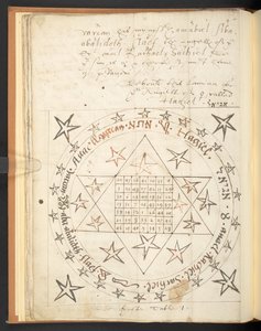Harley 2267, f.12v, Una figura magica del XVI secolo per l