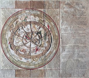 Hemels Pleyn Plani Caelestis, sfera celeste con astrolabio, circa 1680, incisione su rame da William M. Timlin
