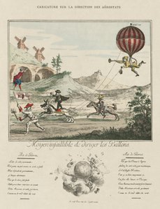 Metodo infallibile di guida dei palloni, fine XVIII secolo da Unbekannt
