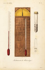 Strumenti di meteorologia