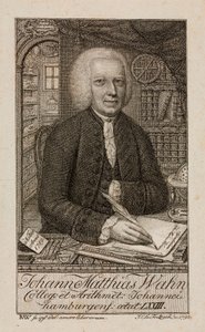 Johann Matthias Wahn, matematico tedesco, c 1792 da Unbekannt