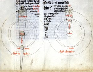 Eclissi di luna e sole da Unbekannter Künstler