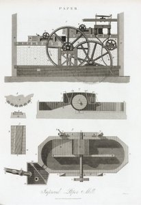 Mulino per carta