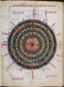 Tavola astronomica circolare