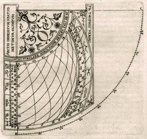 Tavola tratta da "Armonia Astronomica et Geometrica, quattro trattati ne 