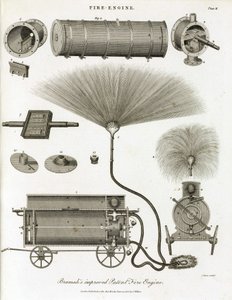 Pompa antincendio, invenzione di J da Unbekannt