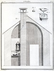 Pluviometri