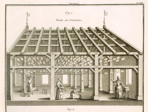 Il telaio di asciugatura, fabbricanti di carta, illustrazione da 
