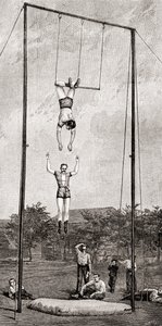 Artisti del trapezio nel XIX secolo, da The Century Magazine, pubblicato nel 1887 (incisione) da Unbekannt