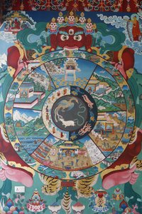 Ruota della vita o ruota del Samsara (Mandala), Monastero di Kopan, Kathmandu, Nepal da Unbekannt