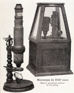 Microscopi del XVIII secolo: Museo Nazionale Germanico di Norimberga da Unknown artist