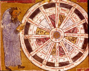 Un monaco vicino alla ruota della vita religiosa Miniatura dalle 
